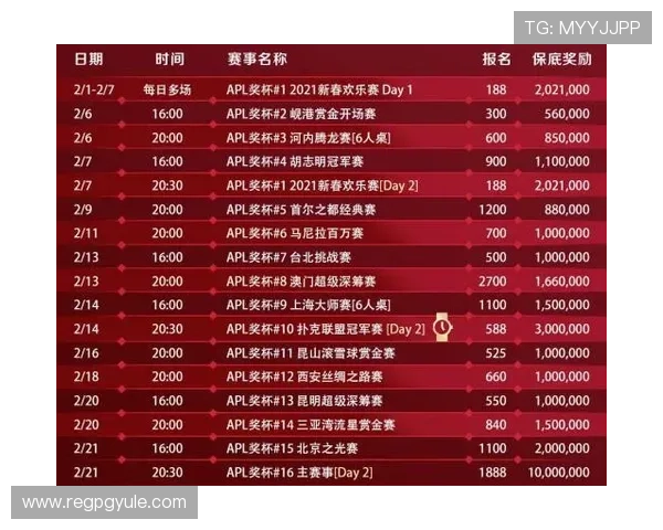 百家樂德州扑克比赛指南：参赛技巧与获胜策略全面讲解