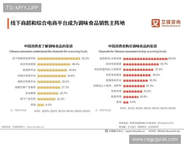 2024年AG视讯厅娱乐平台发展趋势分析，助你把握行业黄金机遇实现财富增值