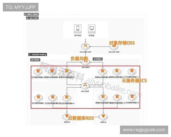 亚游ag国际直营网注册流程详解新手快速注册成为平台会员的完整指南