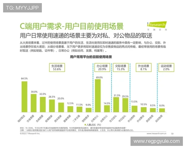 速盈登录入口的安全性与使用便利性分析，帮助用户更好地理解该平台